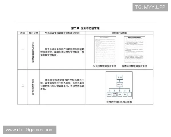 标准化管理平台全面铺开,促进行业制作规范统一 标准化管理平台全面铺开,促进行业制作规范统一