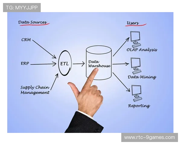 创新周期明显缩短,技术迭代速度超越传统标准制定。 创新周期明显缩短,技术迭代速度超越传统标准制定。