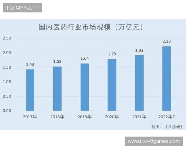 赛事承办城市建立安全创新能力评级 引导资源差异化配置